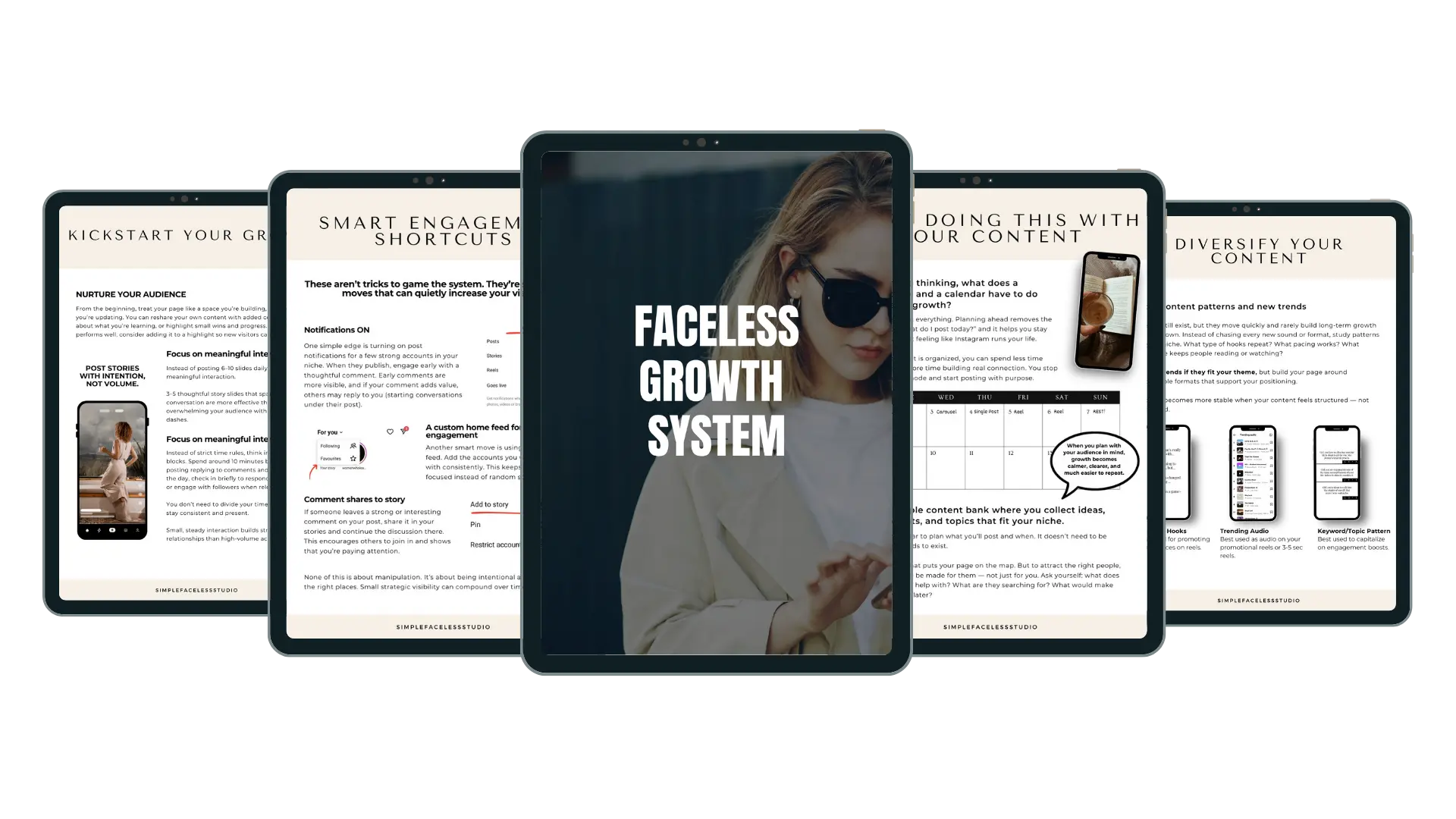 Faceless Growth System