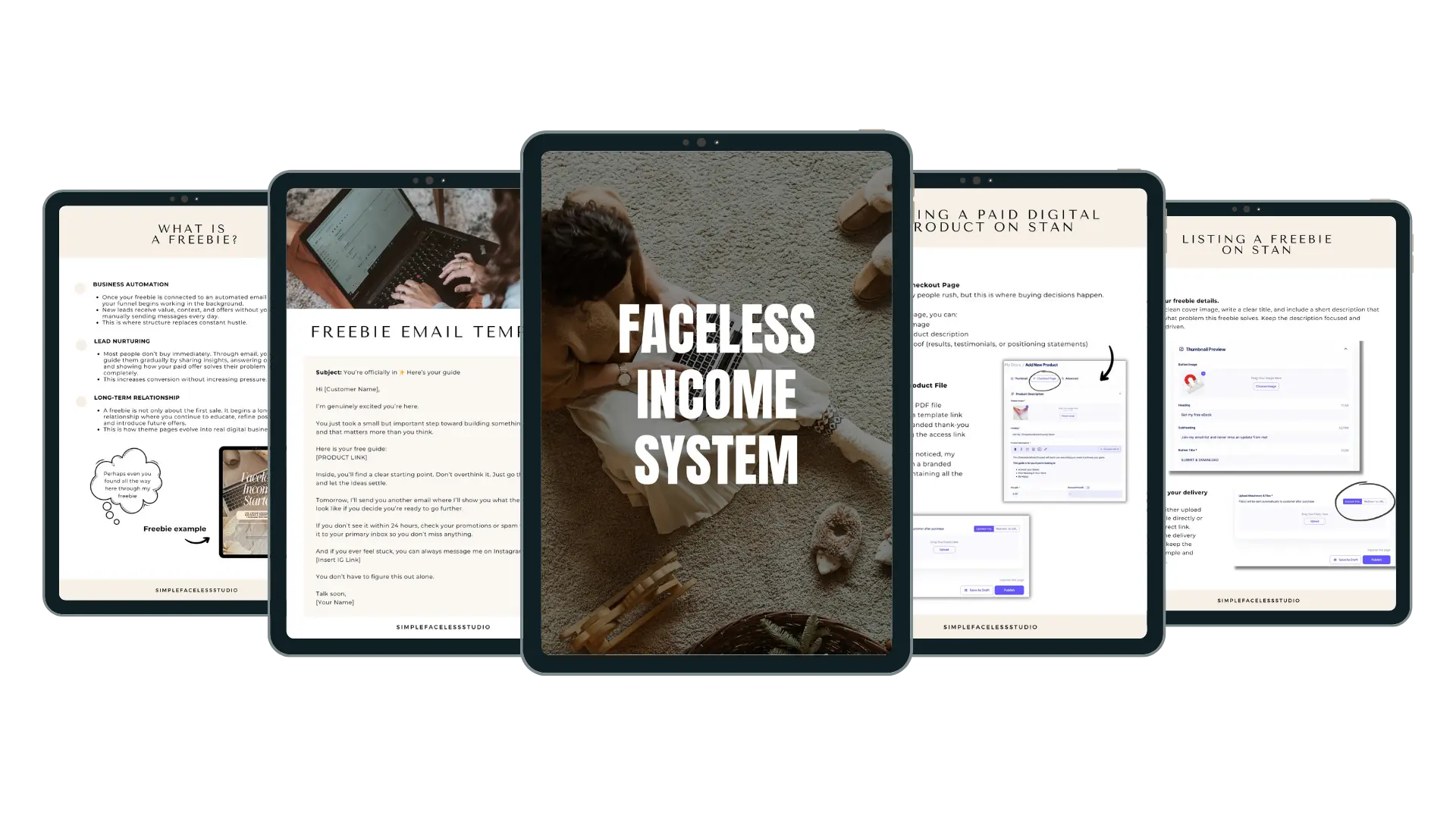 Faceless Income System